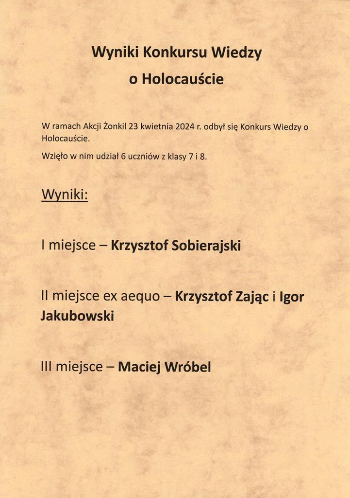 wyniki konkursu copy